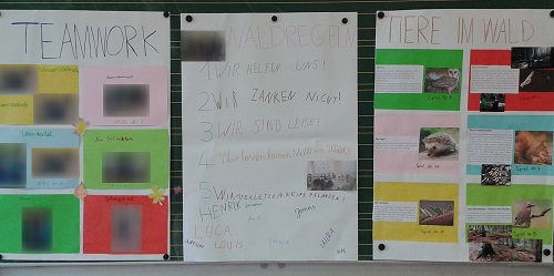 Tafelbild-Spielregeln